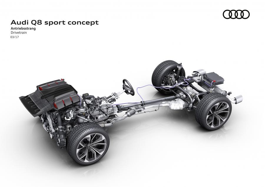 Схема Audi Q8 Sport Concept 2017 года  (фото 21 из 33)